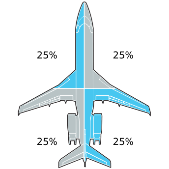Aeronave dividida em 4 cotas Aeronave dividida em 4 cotas