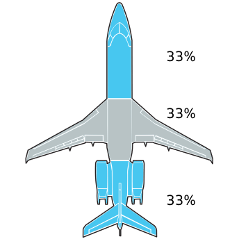 Aeronave dividida em 3 cotas Aeronave dividida em 3 cotas