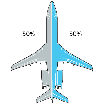 Aeronave dividida em 2 cotas Aeronave dividida em 2 cotas